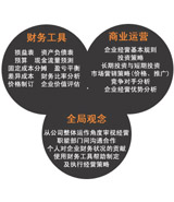 特别推荐：总经理的财务管理