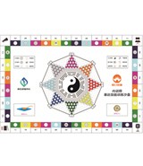 岗位经验内化项目-特别推荐